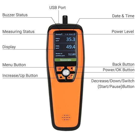 Temtop Air Quality Monitor CO2 Meter Professional CO2 PM2.5 PM10 Formaldehyde Temperature and Humidity Monitor w/Audio Alarm Data Export (M2000 2nd)