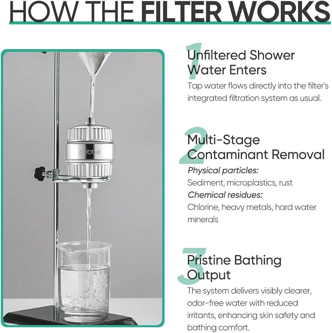 Cobbe HD HEAVY DUTY High Output Shower Filter – 99% REMOVAL Shower Head Filter for Hard Water, Heavy Metals, Chlorine and Harmful Substance, Improve your skin and hair - Chrome