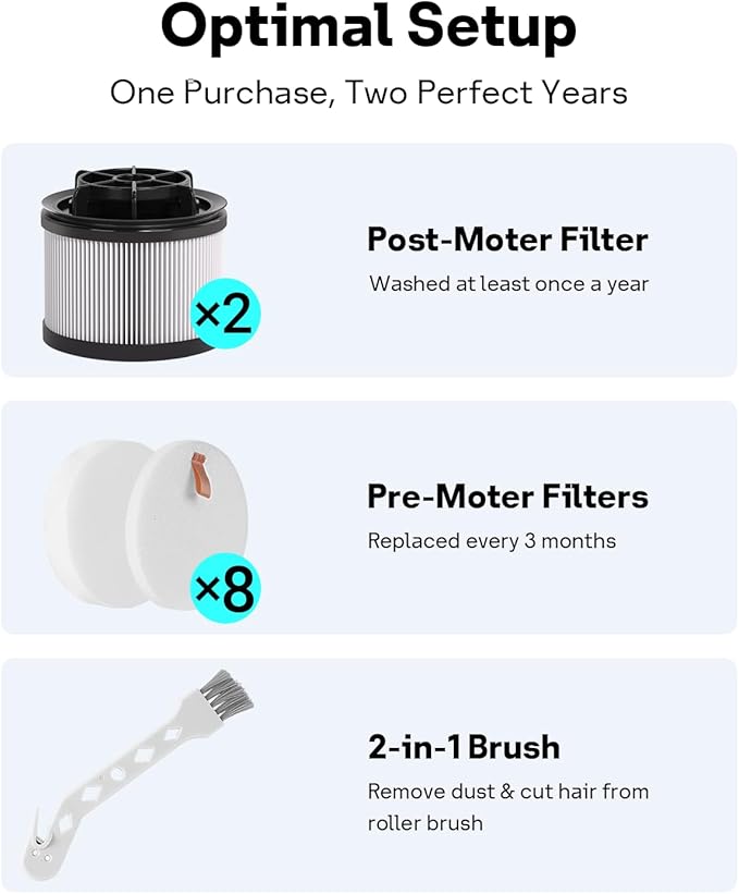 18 PCS LVAC-300 Vacuum Filter Replacement, Compatible with Levoit LVAC-300 Cordless Stick Vacuum Cleaner, LSV-V202F-WUS, 2 Post-Motor Filters + 8 Felt Filters + 8 Foam Filters - AquaVibe