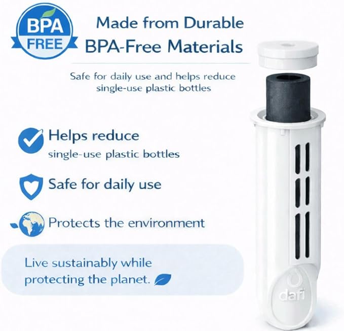 Dafi Sports Water Bottle Filter Replacement - 3-Pack Carbon Water Filters for Dafi Soft & Solid Bottles - Lasts Two Months or 40 Gallons Efficiency - Removes Chlorine Taste - BPA-Free - Colour White