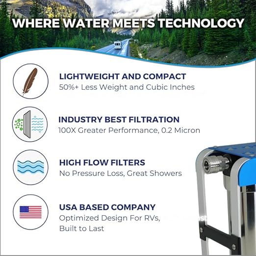 GoBluTech AR3 XLT, RV Water Filter System, 0.2 Micron Filter for Campers with Compact 10-inch Filters, 3 Stage Premium Filtration System, for RVs, Vans, and Boats - US Veteran Owned