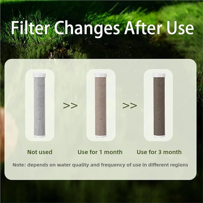 Replacement Shower Head Carbon Fiber Filter Set Water Purification Remove Chlorine/Fluoride/Hard Water For Shower Water Cleaning(3PCS)