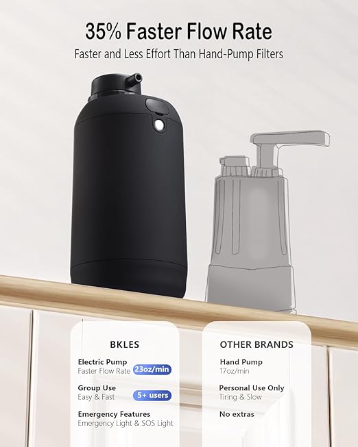 Portable Camping Water Purifier Dual 0.01 Micron Water Filtration System for Outdoor Backpacking, Hiking, Emergency - Dual Filters Version