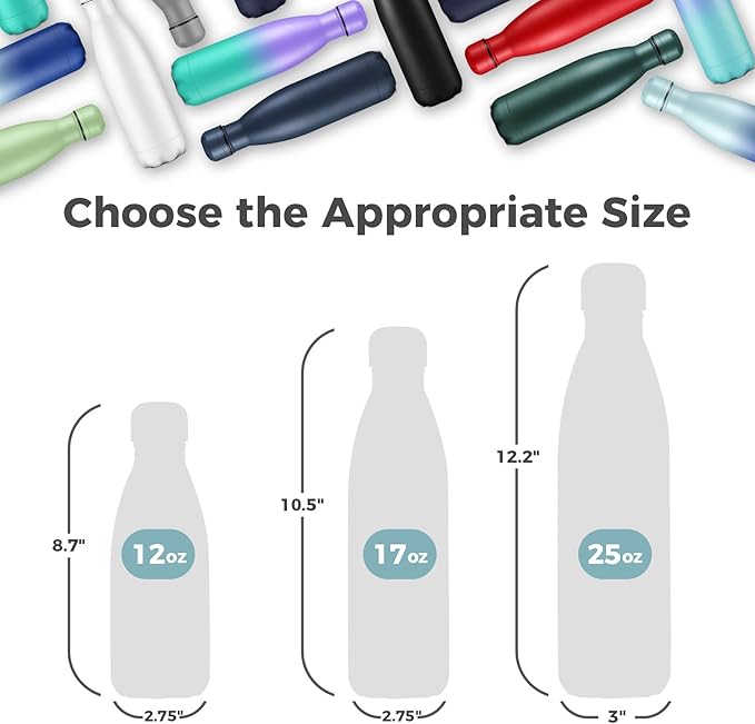 Volhoply 17oz Insulated Stainless Steel Water Bottle, Double Wall Vacuum Flask, Keeps Cold 24h & Hot 12h, Available in Packs of 1, 4, or 8（Green Blue,1 Pack）