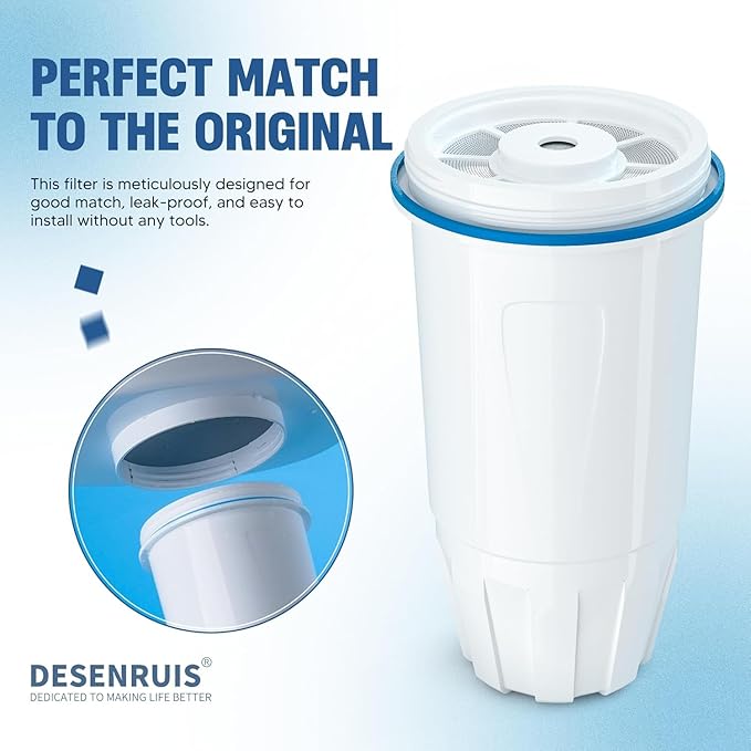 Upgraded Water Filter Replacement for Zero Pitcher and Dispenser ZR-001 ZR-004 ZP-006 ZR-017, Multi-Stage Filter System, Effectively Reducing Lead, Chromium, PFOA, and PFOS, Pack of 12, By DESENRUIS