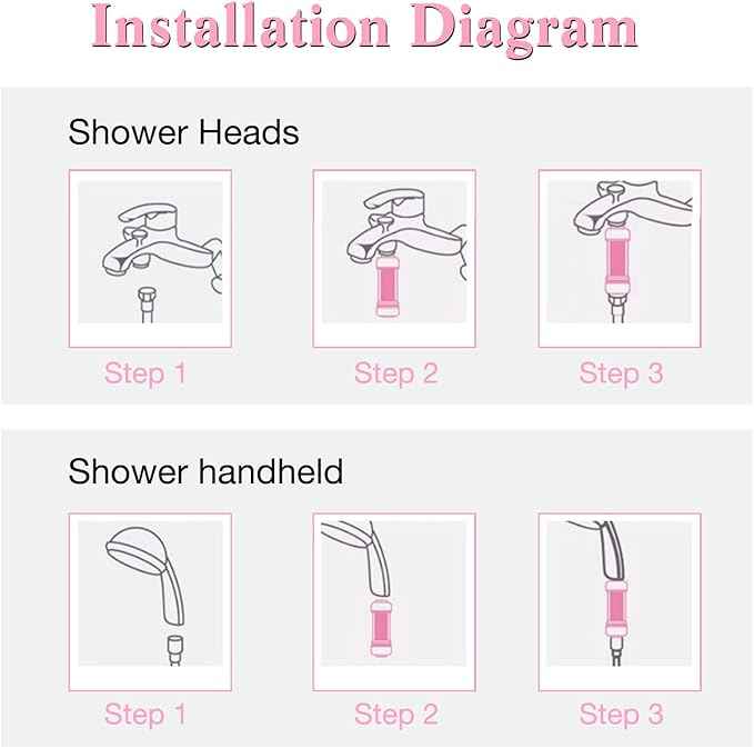 Vitamin C Shower Filter for Hard Water, Shower Head Filter to Chlorine Fluoride Sediment, Water Purifying Filtered Shower Head with Beads, Helps Dry Skin & Hair Loss, Easy Installation (Rose)