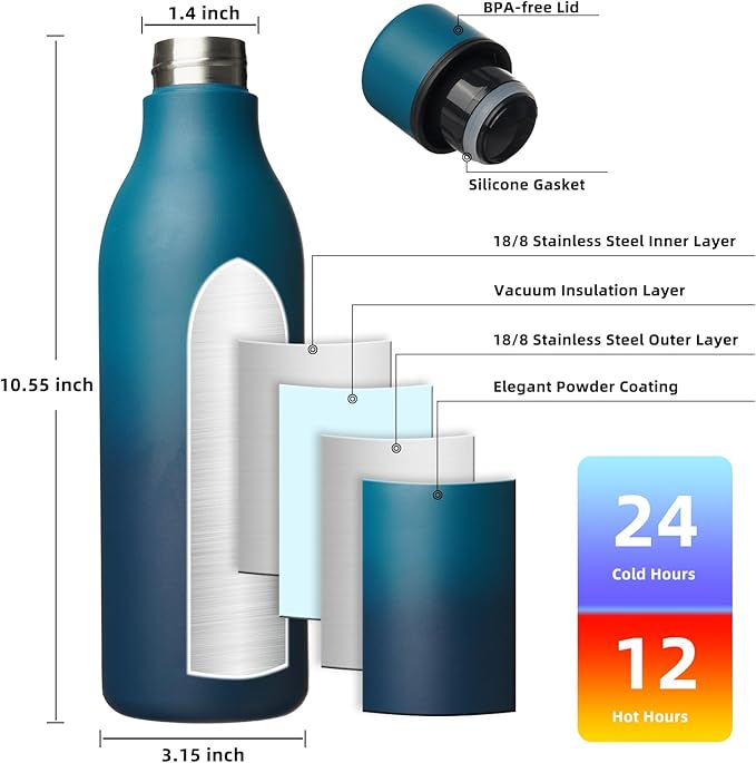 BJPKPK Insulated Water Bottles, 25 oz Stainless Steel Metal Water Bottle with Strap, BPA Free Leak Proof Jugs, Mugs, Flasks, Reusable Thermal Flasks for Sports & Travel, Sea