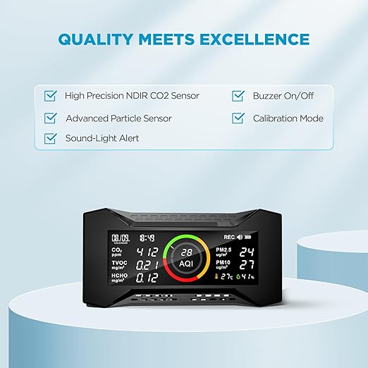 8-in-1 Air Quality Monitor Indoor, CF-20 Portable Air Quality Tester CO2 Monitor (PM2.5, PM10, CO2, VOC, Formaldehyde, Humidity, Temp) Wildfire Protection Long Battery Life & Real-Time Data