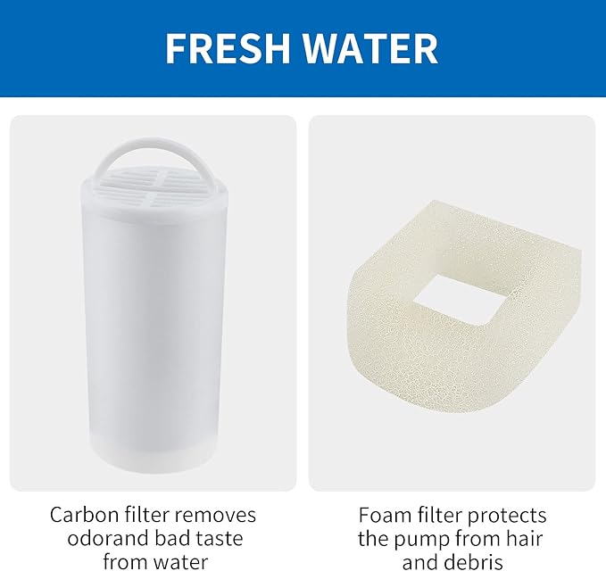 Premium Charcoal and Foam Pre-Filters Replacement for Petsafe Drinkwell Stainless Steel 360 Fountain, Dog and Cat Pet Fountain Filters, 15 Packs
