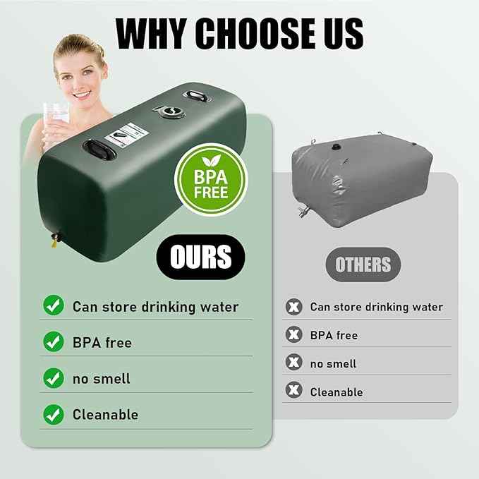 Drinking Water Storage Container,Portable Water Storage Bladder, RV Foldable Water Tank, Can Be Used for Storing Drinking Water, Camping, Traveling, Wilderness Survival Patrols, Etc.
