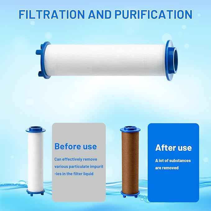 12 PCS Ion Drops Shower Head Filters, 3.3Inch Filtered Shower Head Replacements, Universal Fit for Most Showerheads, Showerhead with Filter for Detachable