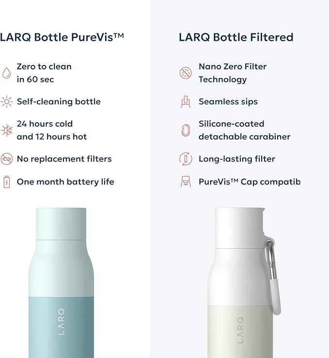 LARQ Bottle PureVis 25 oz - Self-Cleaning and Insulated Stainless Steel Water Bottle with UV Water Purifier and Award-winning Design | Reusable & Travel Friendly, Seaside Mint