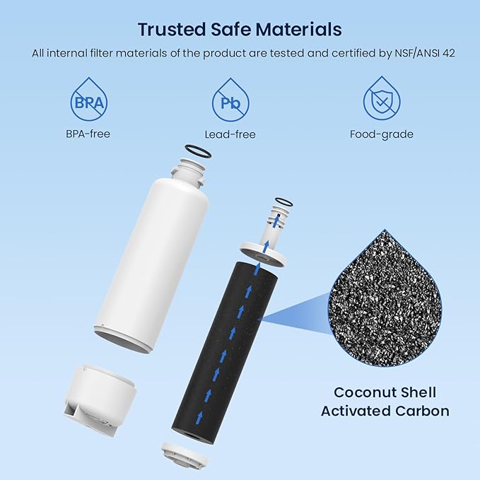 GLACIER FRESH Replacement for Bosch 11025825 Ultra Clarity Pro Refrigerator Water Filter BORPLFTR50, Compatible with KWF 2000, 12028325, 11032531, BORPLFTR50, WFC100MF, B36CT80SNS, B36CL80ENS (1 Pack)