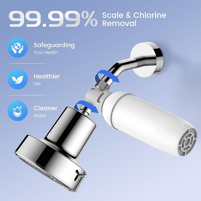Shower Filter High Pressure Activated Carbon Filter NSF Certified, Water Softener for Hard Water Shower Head Filtration, Removes Chlorine, Particulates, Anti-scaling for Healthier Skin, Hair