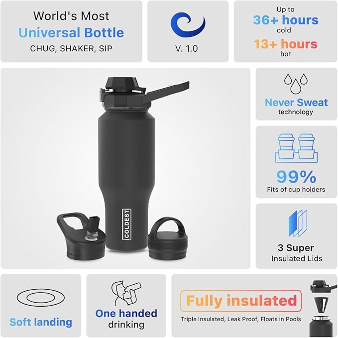 Coldest Sports Water Bottle - 3 in 1 Lids (Chug, Straw, Handle) - Insulated Stainless Steel Tumbler with Handle - Vacuum Water Flask Cup, Valentines Gifts for Him Her (36 oz, The American)