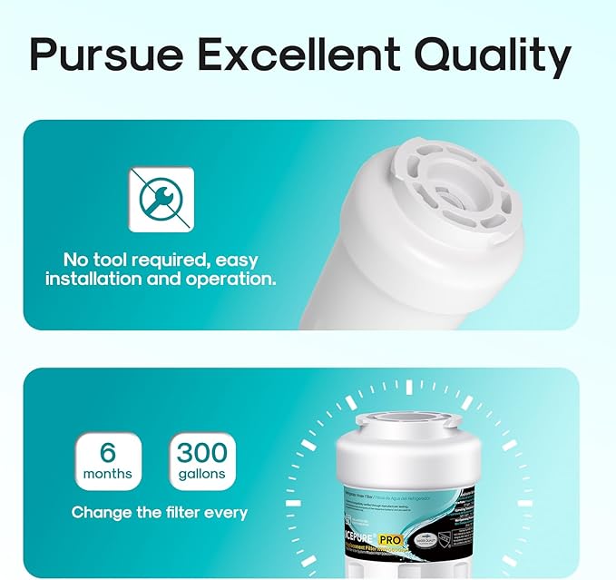 ICEPURE PRO RWF0600AH NSF/ANSI 401 NSF/ANSI 53 Certified Replacement For GE MWF Refrigerator Water Filter, MWFINT, MWFA, HDX FMG-1, GSE25GSHECSS, 46-9991, GSH25JSDDSS, GSHS6LGBBHSS, PC75009, 1PACK