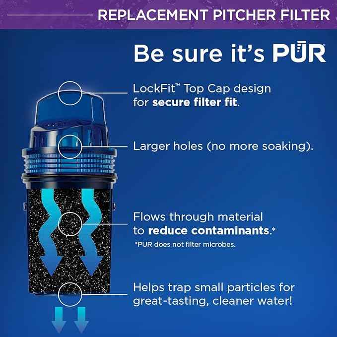 PUR Water Pitcher Replacement Filter (Pack of 4) and PUR PLUS Large Filtered Water Dispenser, 30 Cup