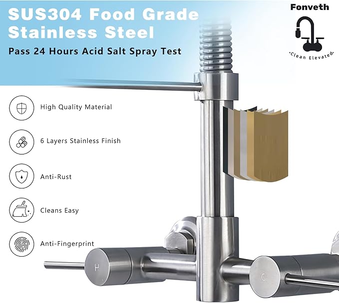 Wall Mount Kitchen Faucet, 8 Inch Center Wall Mount Kitchen Sink Faucet with Pull Down Sprayer, Commercial Brushed Gold