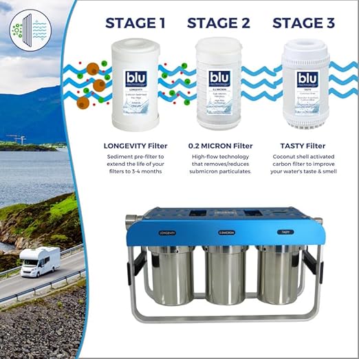 GoBluTech AR3, RV Water Filter System, 0.2 Micron Filter for Campers with Compact 5-inch Filters, 3 Stage Premium Filtration System, for RVs, Vans, and Boats - US Veteran Owned
