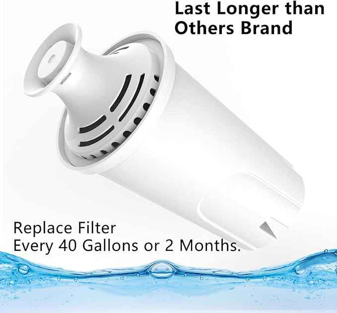 Replacement for Brita Filter, Water Pitcher. PUREUP Filter Compatible with Brita Pitcher Filter Standards Grand, Lake, Capri, Wave Classic 35557, OB03,Pack of 4-Reduces Bad Taste & Odor