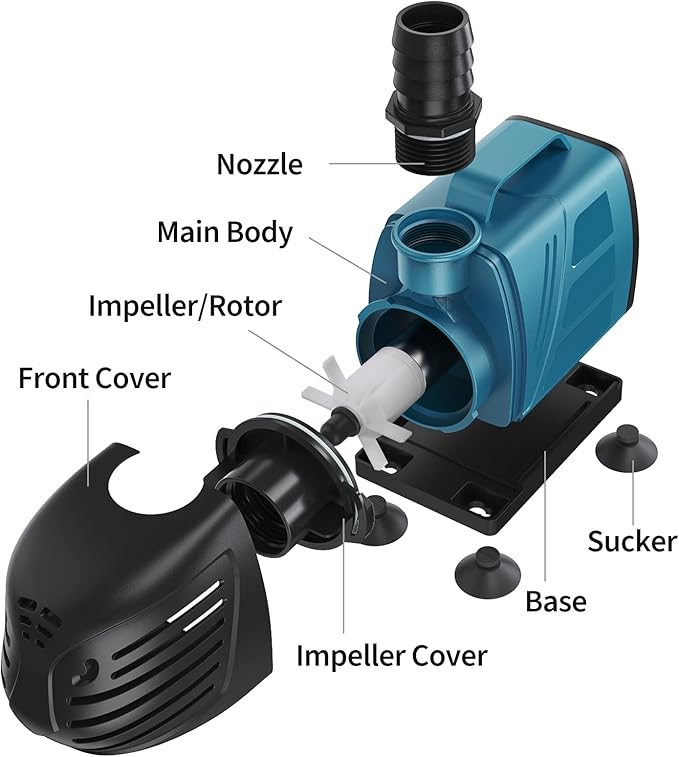 Uniclife Aquarium 1000 GPH Submersible and Inline Water Pump 80W 10ft High Lift AC 120 V Quiet Return Pump with 10 ft. Power Cord for Large Fish Tanks Pond Waterfalls Fountains Sumps and Gardens - AquaVibe