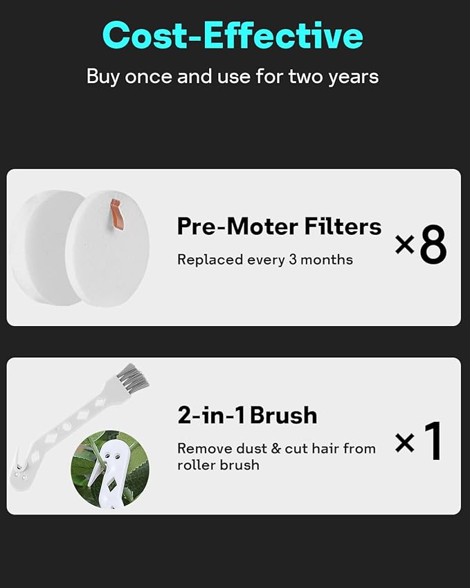 Leemone Vacuum Cleaner Replacement Filter Compatible with Levoit LVAC-200 Cordless Stick Vacuum, 8 Pre-Motor Filters (8 Felt Filters & 8 Foam Filters) - AquaVibe