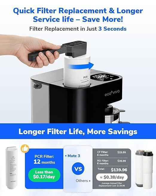 Mate 3 Reverse Osmosis Water Filter Countertop, 3:1 Pure to Drain, Smart Autofill Pitcher, No Installation Water Purifier, 8 Stage RO Water Filtration, with Remineralization, Black