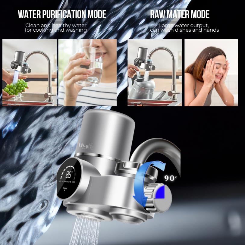 Faucet Mount Water Filter