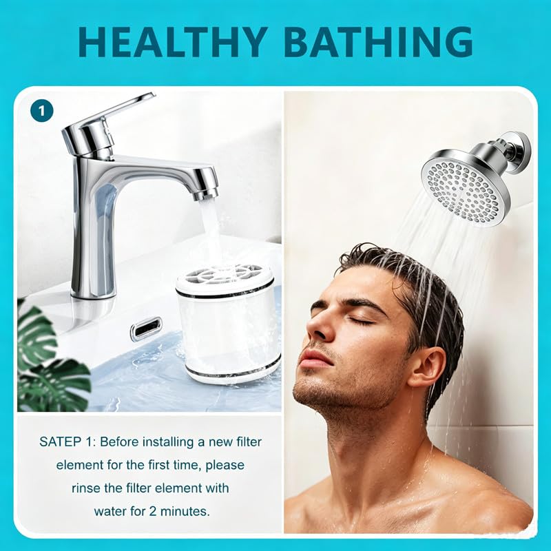 Replacement Shower Filter Cartridge Compatible with Lucinn Pro Shower Head