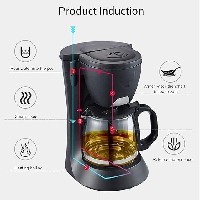 Portable Coffee Machine, Home Office Filter Coffee Machine, Permanent Filter, Water Level Indicator And Anti-Drip System for Making Espresso And Milk Coffee