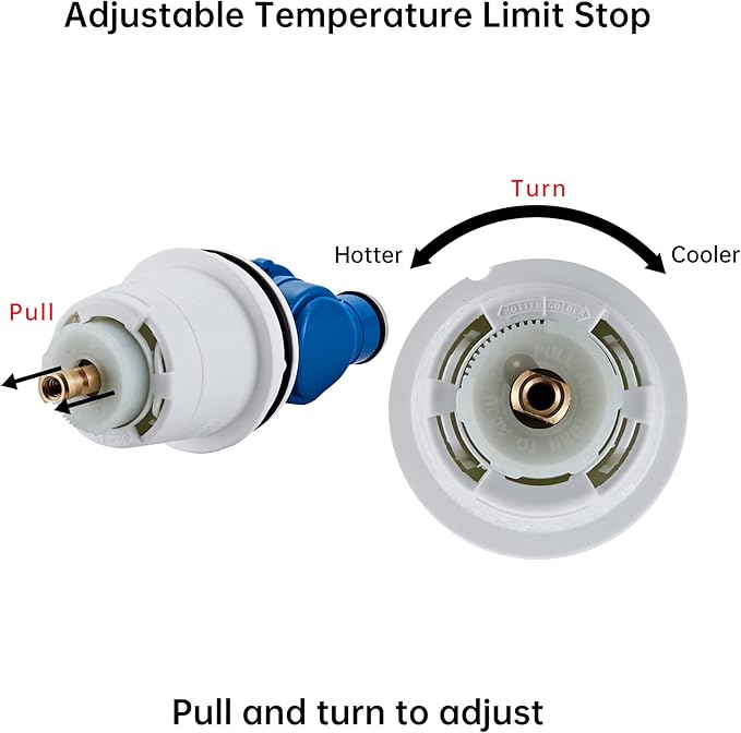 RP19804 Shower Cartridge Replacement for Delta 1300/1400 Series Shower Faucet, Compatible with Delta Monitor Rough-in Valve and Single-Hanlde Trim Kit