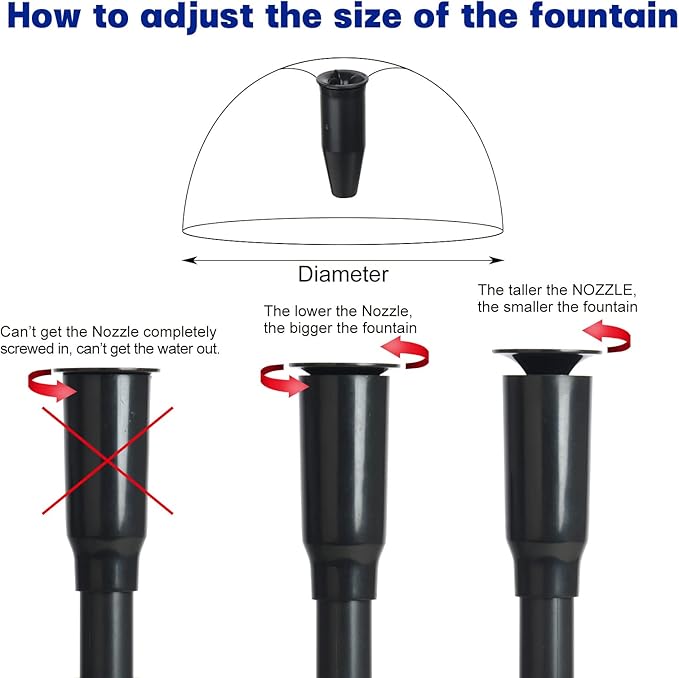 WaterRebirth HSUP4000F Versatile Submersible Pump - Fountain Jets for Ponds, Fish Tanks, Water Gardens - Aquarium & Pond Pump (4000L/H) - AquaVibe
