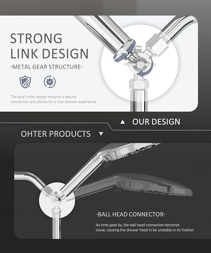 Filtered Shower Head with Handheld Shower Head High Pressure Rainfall System with Slide Bar Dual Filter Softener for Hard Water,6 Spray Modes,Adjustable Height,Chrome