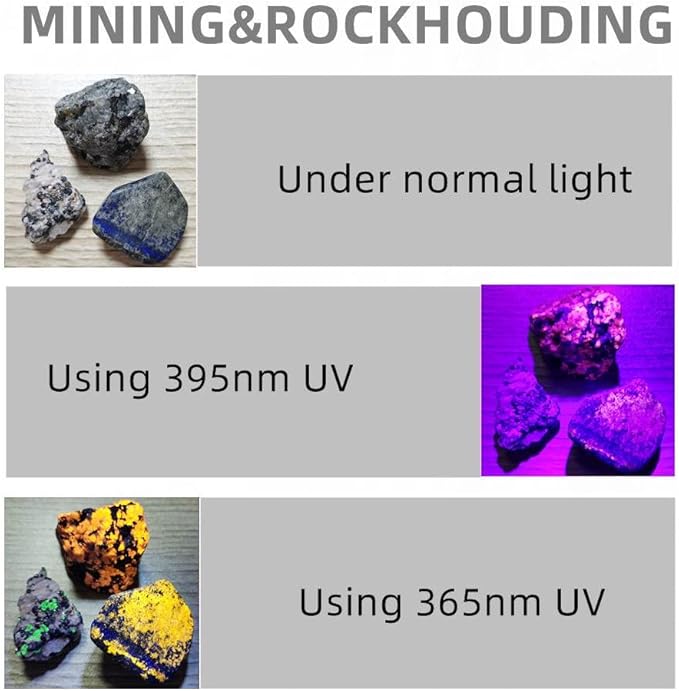 ALONEFIRE SV65 5W 365nm UV Flashlight USB Rechargeable Ultraviolet Mini UV Light ID Checking Black Light for Pet Urine Detector, Resin Curing, Scorpion, Bed Bug, Leak, Minerals with Built-in Battery