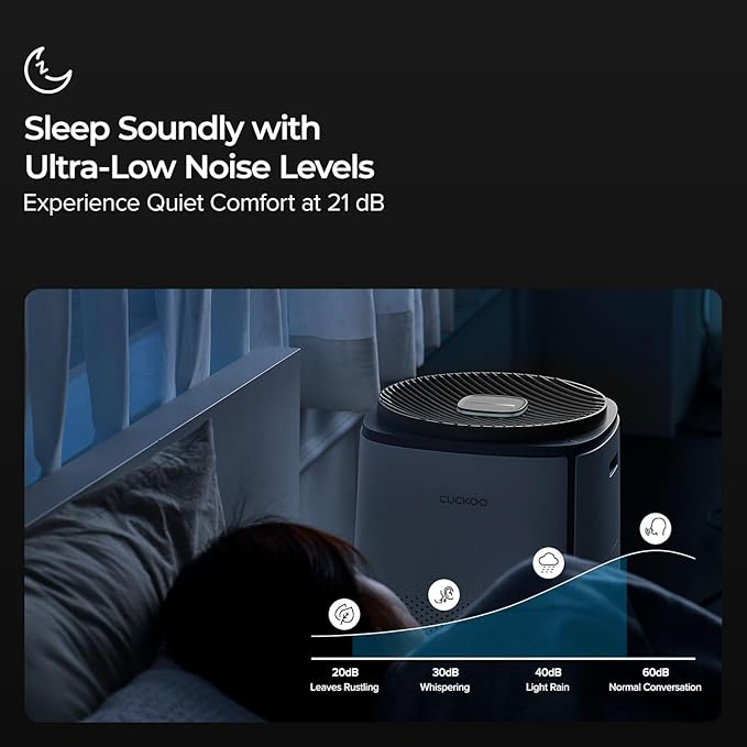 CUCKOO True HEPA Air Purifier for Large Room Up to 2,256 sq. ft., Advanced 5-Stage Filter with UV-C Light and Activated Carbon, Air Purifiers for Home with Quiet Sleep Mode, White (CAC-K1910FW)