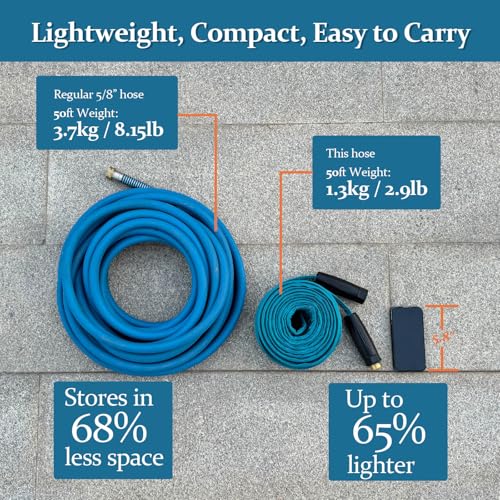 Garden Hose 25 ft (25 Foot)