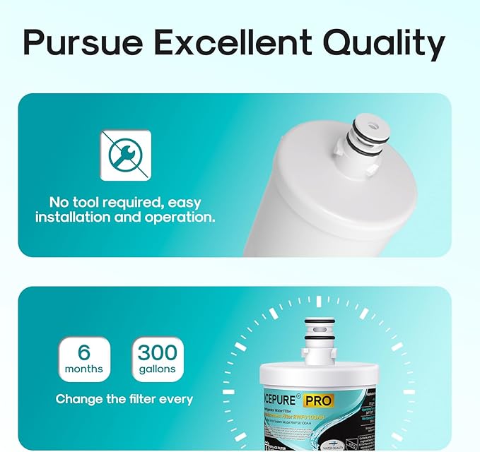 ICEPURE PRO 5231JA2002A NSF401&473&53&42 Certified Refrigerator Water Filter Replacement for LG LT500P, GEN11042FR-08, ADQ72910911, ADQ72910901, ADQ72910907, Kenmore 9890, 469890, LFX25974ST, 2PACK