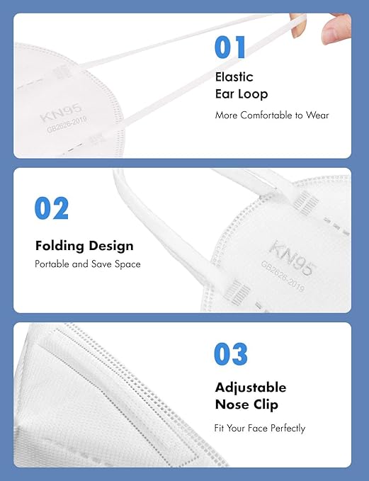 HUHETA KN95 Face Masks, 30 Packs Individually Wrapped, 5-Ply Breathable & Comfortable Safety Mask, Filter Efficiency=95%, Protective Cup Dust Masks Against PM2.5 (White Mask) - AquaVibe