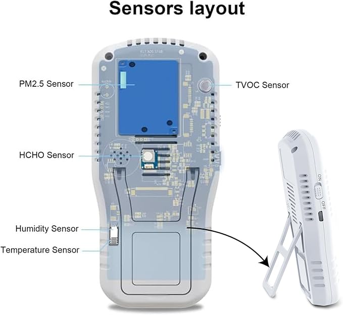 8-in-1 Indoor Air Quality Monitor, Formaldehyde Detector, Temperature & Humidity Meter, Sensor, Tester Detect PM2.5, CO, CO2, HCHO,TVOC,AQI Micron Dust, Home Air Test Kits