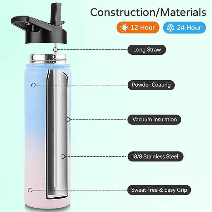 DOMICARE Insulated Water Bottle, 22 oz Vacuum Insulated Stainless Steel Reusable Sports Bottle with Straw Lid & Spout Lid for Travel, Camping, Bike, Leakproof, Blue/Pink, 1 Pack