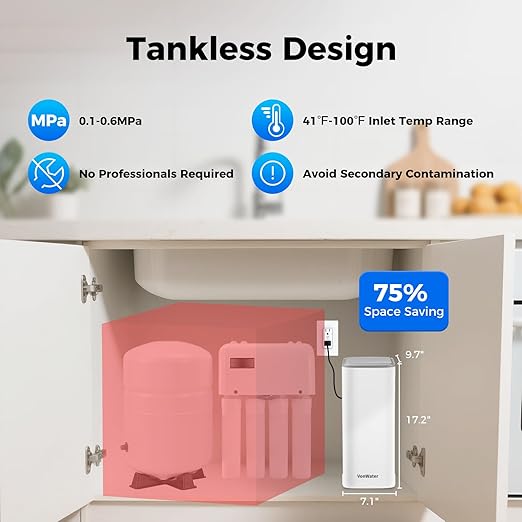 All-in-1 600GPD Under Sink Reverse Osmosis Water Filter, Tankless RO Water System, Multistage Filtration System, Reduce TDS PFAS, NSF/ANSI 372,FCC,FDA,CA65 Listed, 2:1 Pure to Drain, V1-600N