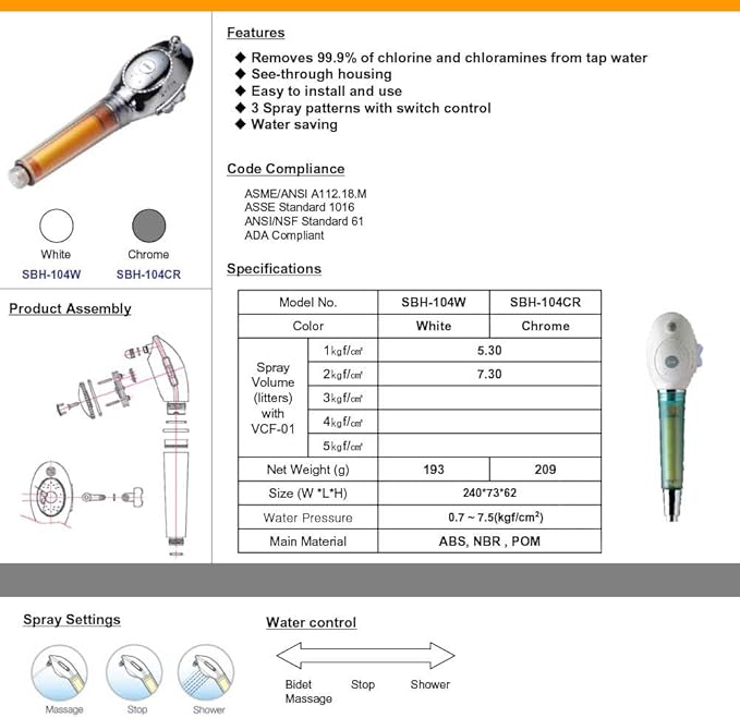 Vitamin C Shower Head With Water Filter By SONAKI - 2 Shower Filters Included - Removes Up To 99.9% Of Chlorine And Chloramines - Low Flow High Pressure