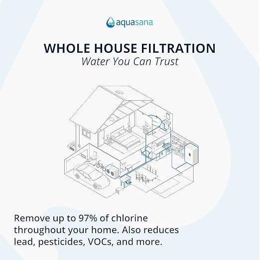 Aquasana Whole House Replacement Pre-Filters| Reduces Sediment, Rust & Dirt That Can Clog System | Genuine & Certified | 10-Inch | 4 Count | EQ-304 White