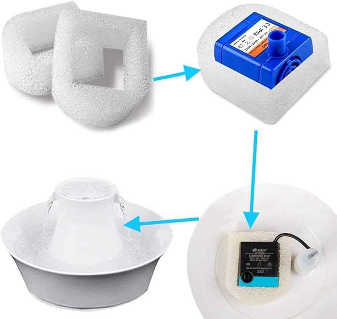 24-Pack Replacement Foam Filter Fit for Drinkwell Stainless Steel 360, Lotus, Avalon, and Pagoda Water Bowl