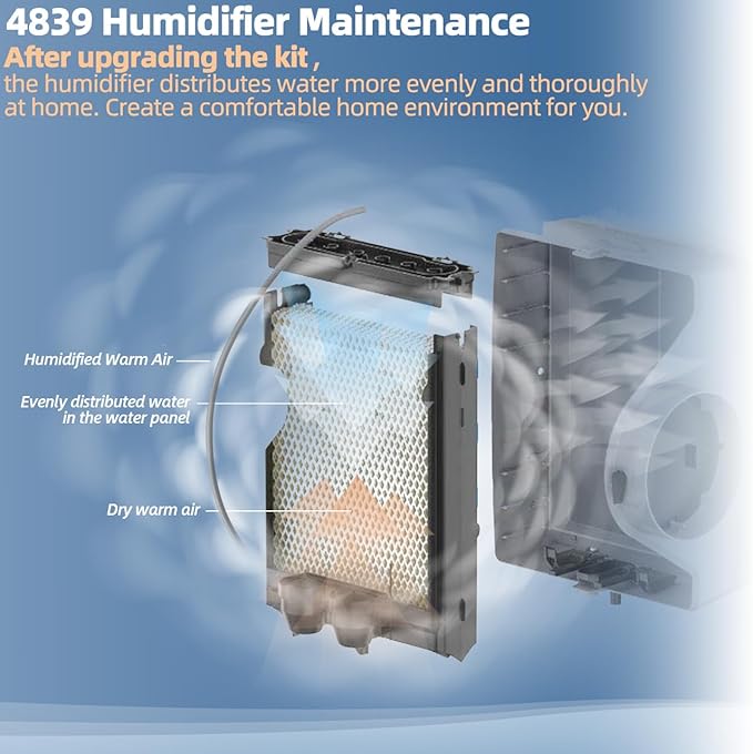 4839 Humidifier Maintenance Kit with Model No. 35 Water Panel Humidifier Replacement Filter Compatible with Aprilaire Whole Home Humidifier Models 600, 600A, 600M Humidifier Parts & Accessories