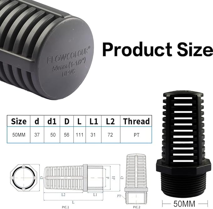 TOMEX 1-1/2 Inch Threaded Suction/Overflow Strainer, Screen Strainer 1-1/2 Inch (2 Pack)