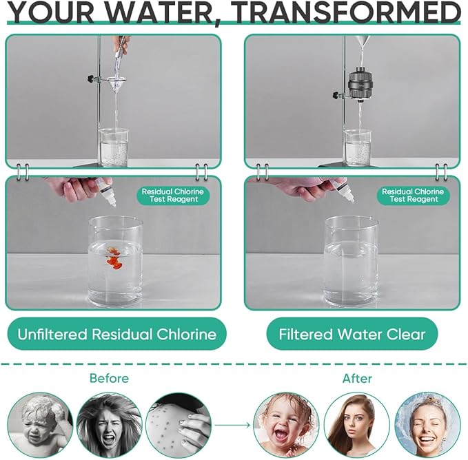 Cobbe HD HEAVY DUTY High Output Shower Filter 2 Pack – 99% REMOVAL Shower Head Filter for Hard Water, Heavy Metals, Chlorine and Harmful Substance, Improve your skin and hair - Black