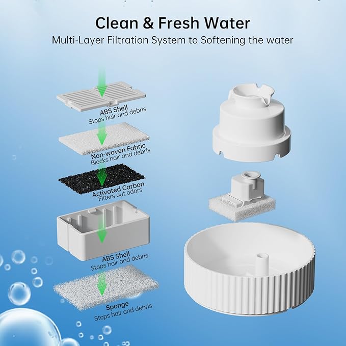 Ceramic Cat Water Fountain, 2.1L/70oz Ceramic Pet Water Fountain Automatic Cat Drinking Fountains Pet Water Bowl, Porcelain Cat Water Dispenser with Ultra-Quiet Pump for Cats and Dogs (White)