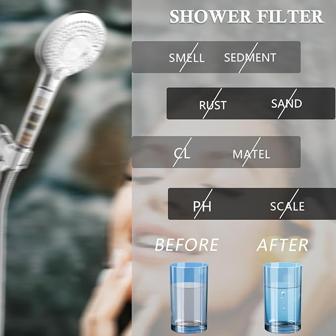 Replacement Filter Compatible For FEELSO High Pressure 3 Spray Mode Filtered Shower Handheld, 15 Stage Hard Water Shower Filter (4pcs), Long bar type, White