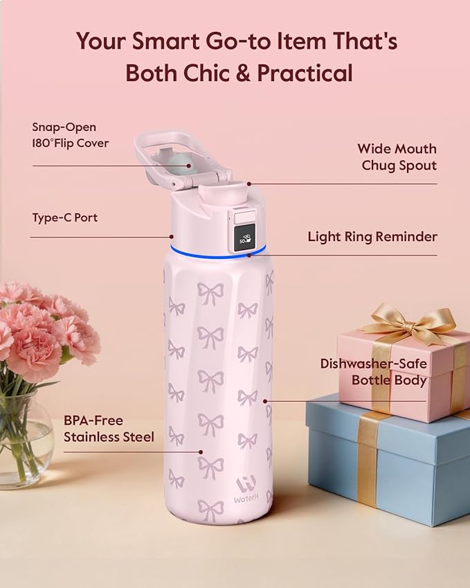 BOOST Smart Water Bottle with Reminder & Tracker, Double Wall Vacuum Insulated Bottles Stainless Steel, 32oz BPA-Free Wide Mouth for Gym, Office, School, Ideal Gift for Christmas, New Year